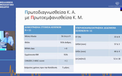 Απόστολος Κατσίβας - Καρδιολόγος Αθήνα - Πρωτοδιαγνωσθείσα καρδιακή ανεπάρκεια - Κολπική μαρμαρυγή Απόστολος Κατσίβας - Καρδιολόγος Αθήνα - Πρωτοδιαγνωσθείσα καρδιακή ανεπάρκεια - Κολπική μαρμαρυγή