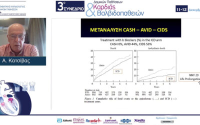 Κατάλυση - Απινιδωτές - Κίνδυνος αιφνιδίου θανάτου - Συνέδριο - Απόστολος Κατσίβας - Καρδιολόγος 4 Κατάλυση - Απινιδωτές - Κίνδυνος αιφνιδίου θανάτου - Συνέδριο - Απόστολος Κατσίβας - Καρδιολόγος 4